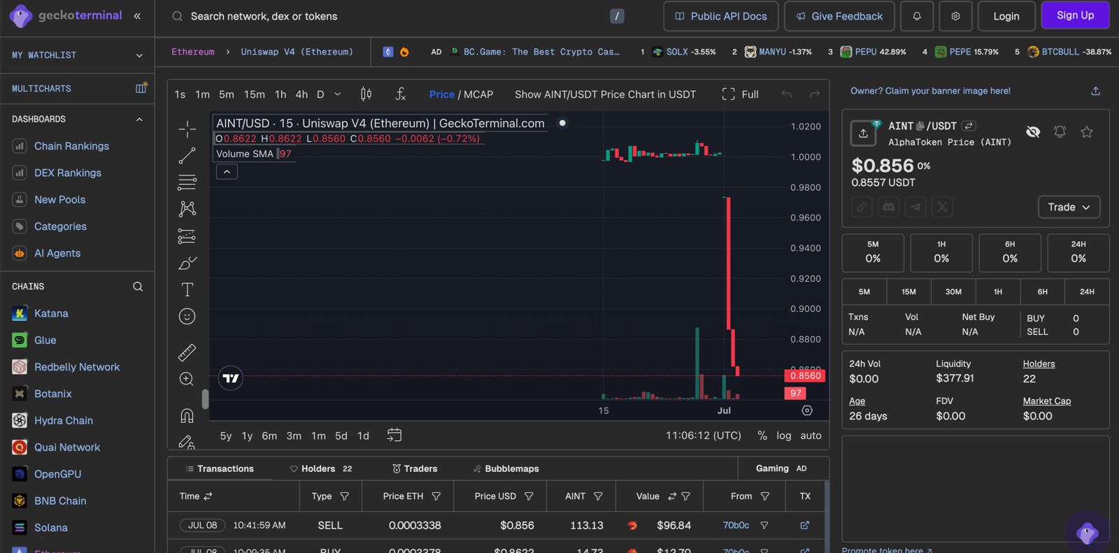 AINT Token Kembangkan Ekosistem Digital, 5 Kontrak Resmi Telah Terverifikasi di Ethereum