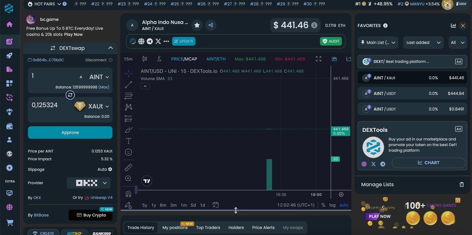 AINT Token Kembangkan Ekosistem Digital, 5 Kontrak Resmi Telah Terverifikasi di Ethereum