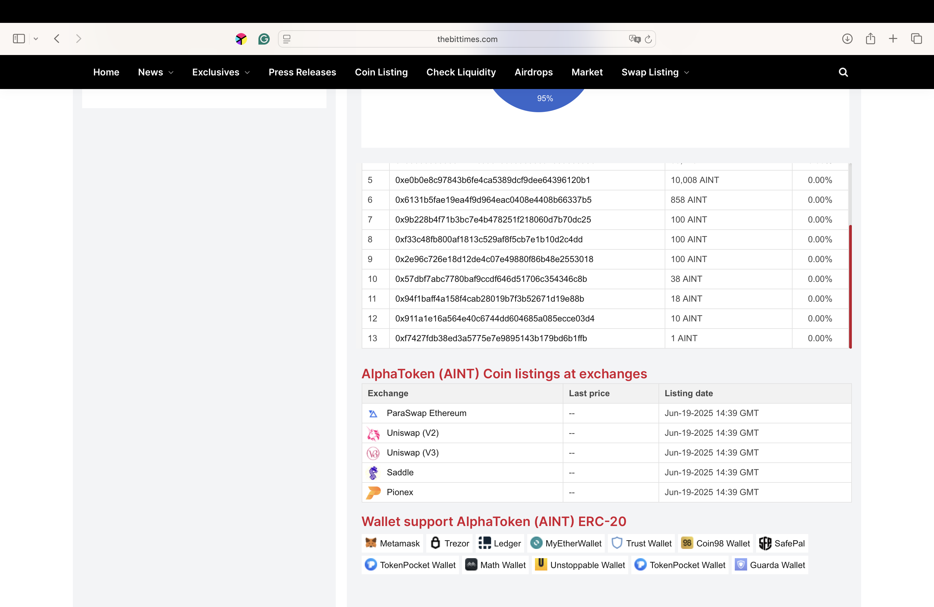 Token AINT Siap Diluncurkan, Setara 4,25 Gram Emas per Koin: Solusi Aset Digital Bernilai Nyata