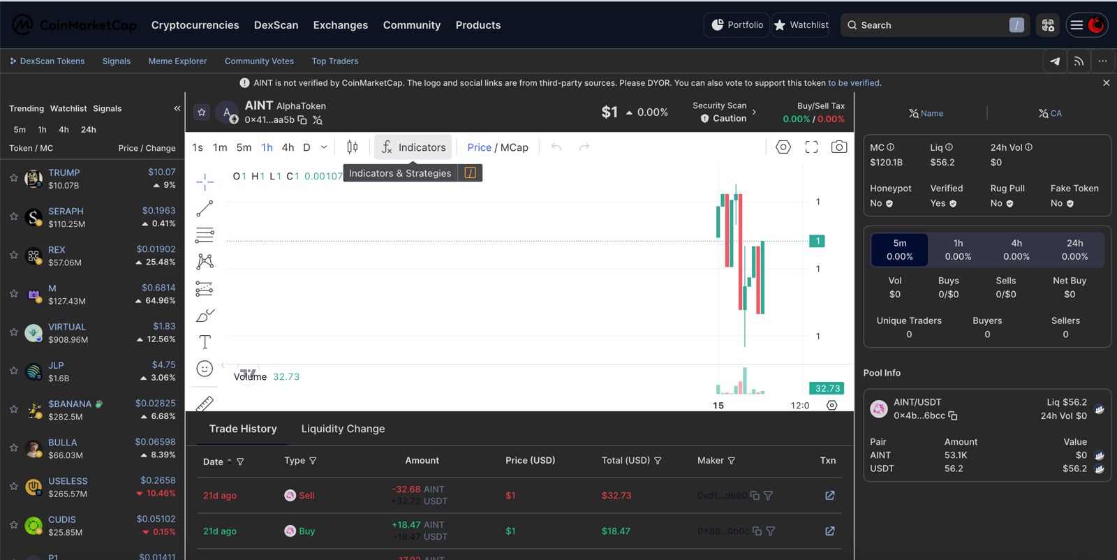 AINT Token Kembangkan Ekosistem Digital, 5 Kontrak Resmi Telah Terverifikasi di Ethereum